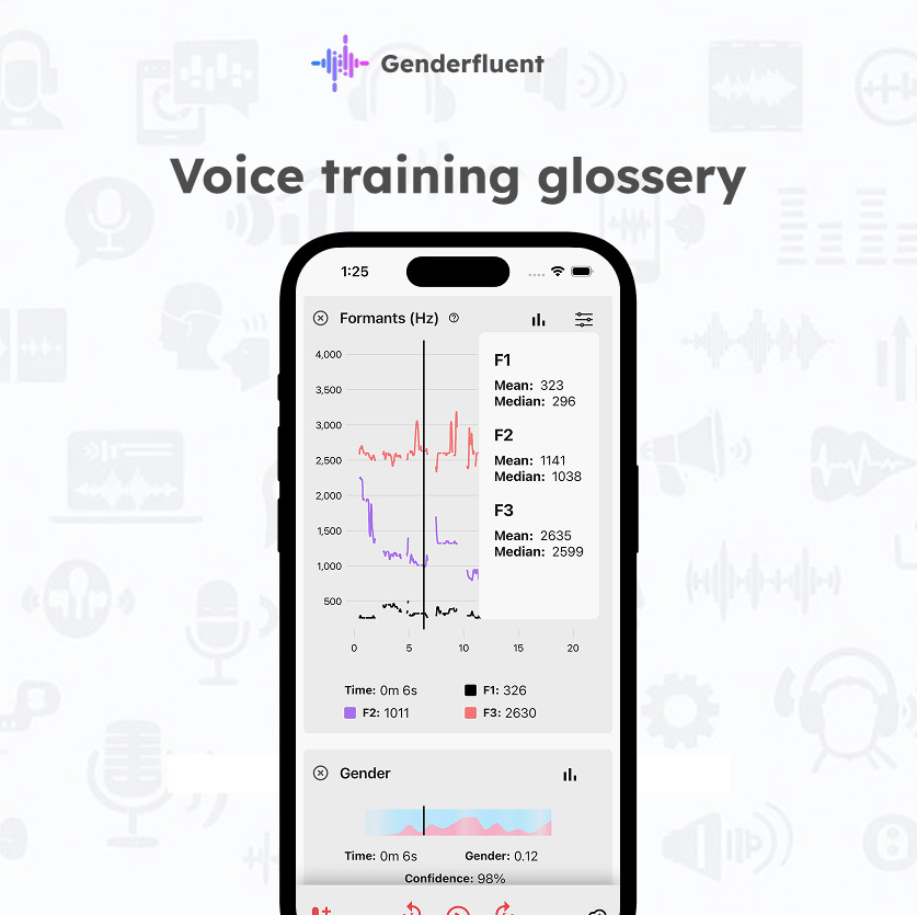 Learn - transgender voice training app